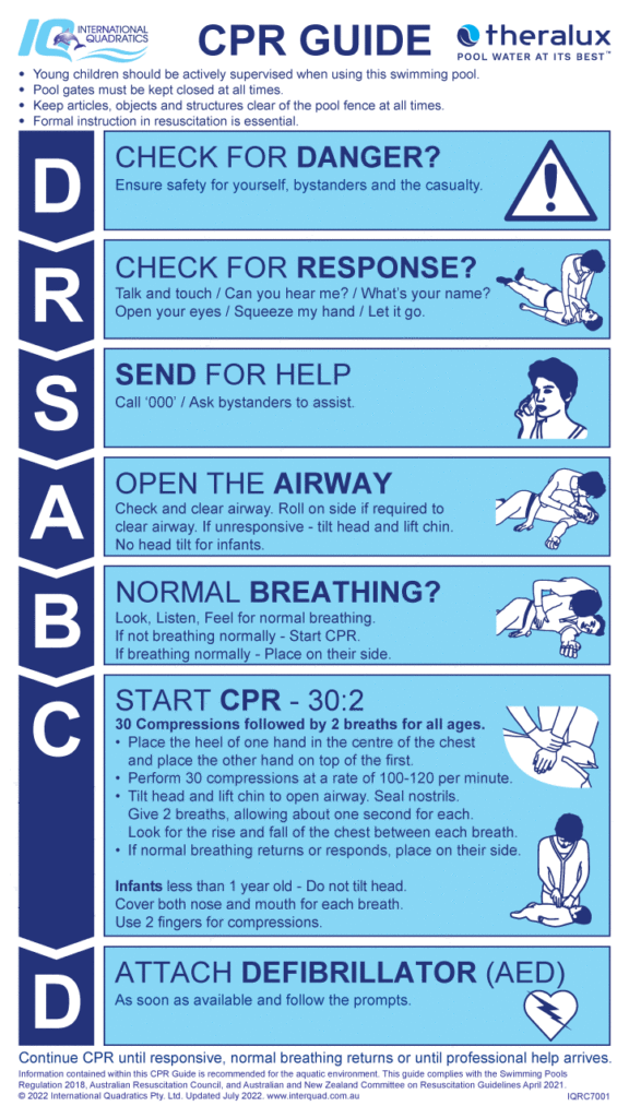 Signs - CPR & Resuscitation Sign - Aquachem